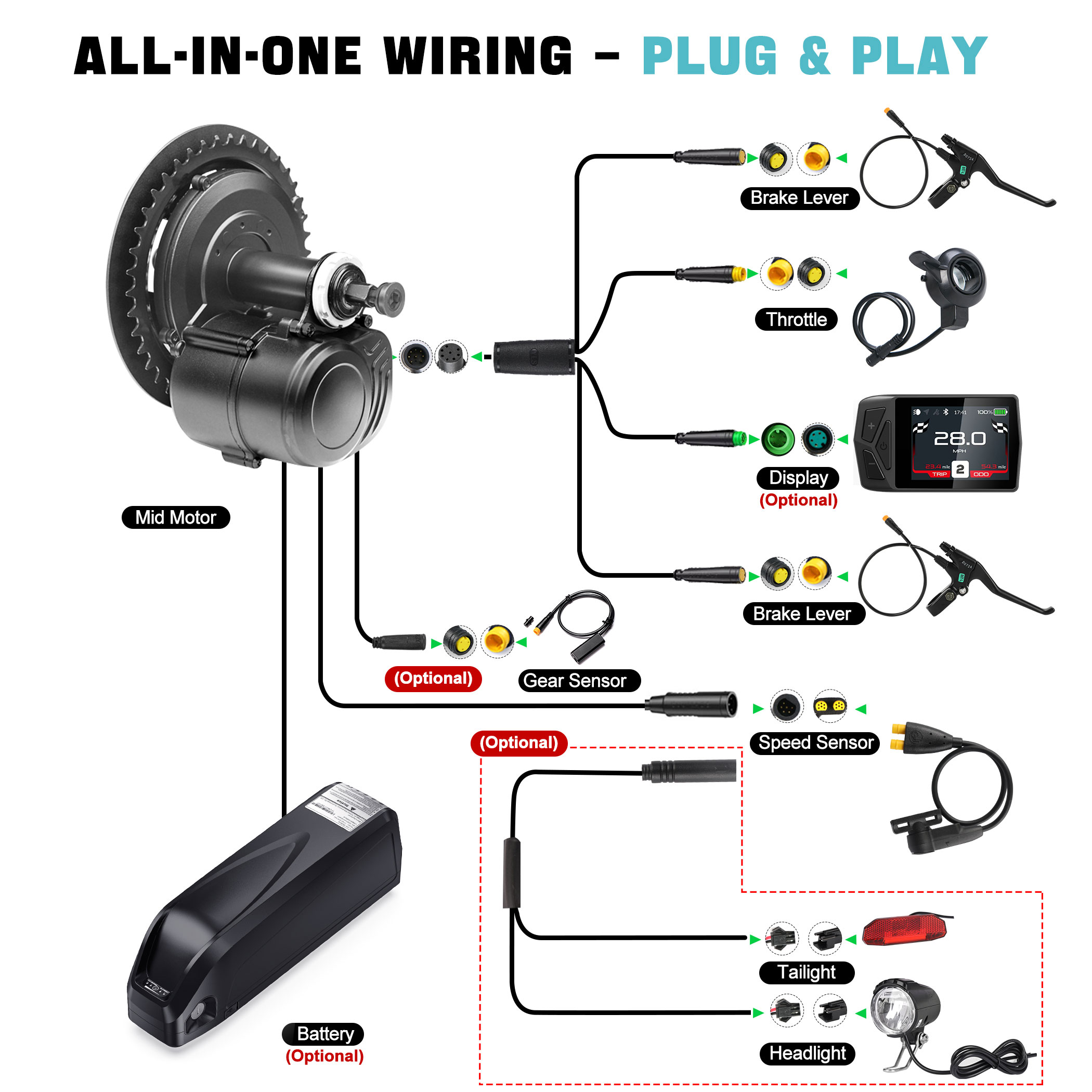 ชุดมอเตอร์ขับเคลื่อนกลาง TONGS - Torque Sensor Mid Drive Motor Kit บทวิจารณ์และราคา